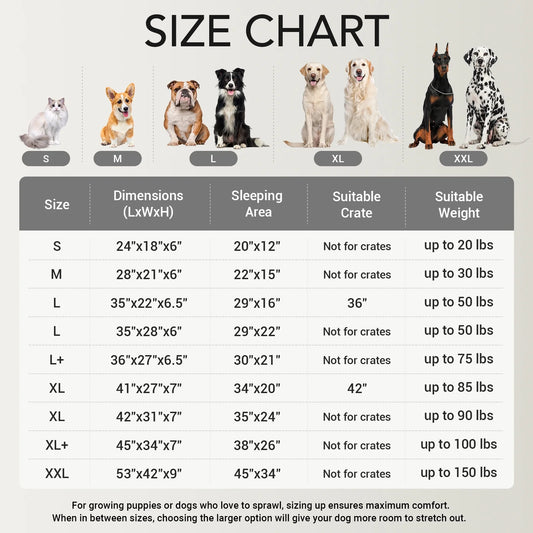 35In Luxury Sofa-Style Pet Orthopedic Bed for Large and Medium Dogs – Removable Machine-Washable Plush Cover, 4-Sided Bolster, Non-Slip Bottom, Size 35"X28"X6" Gray