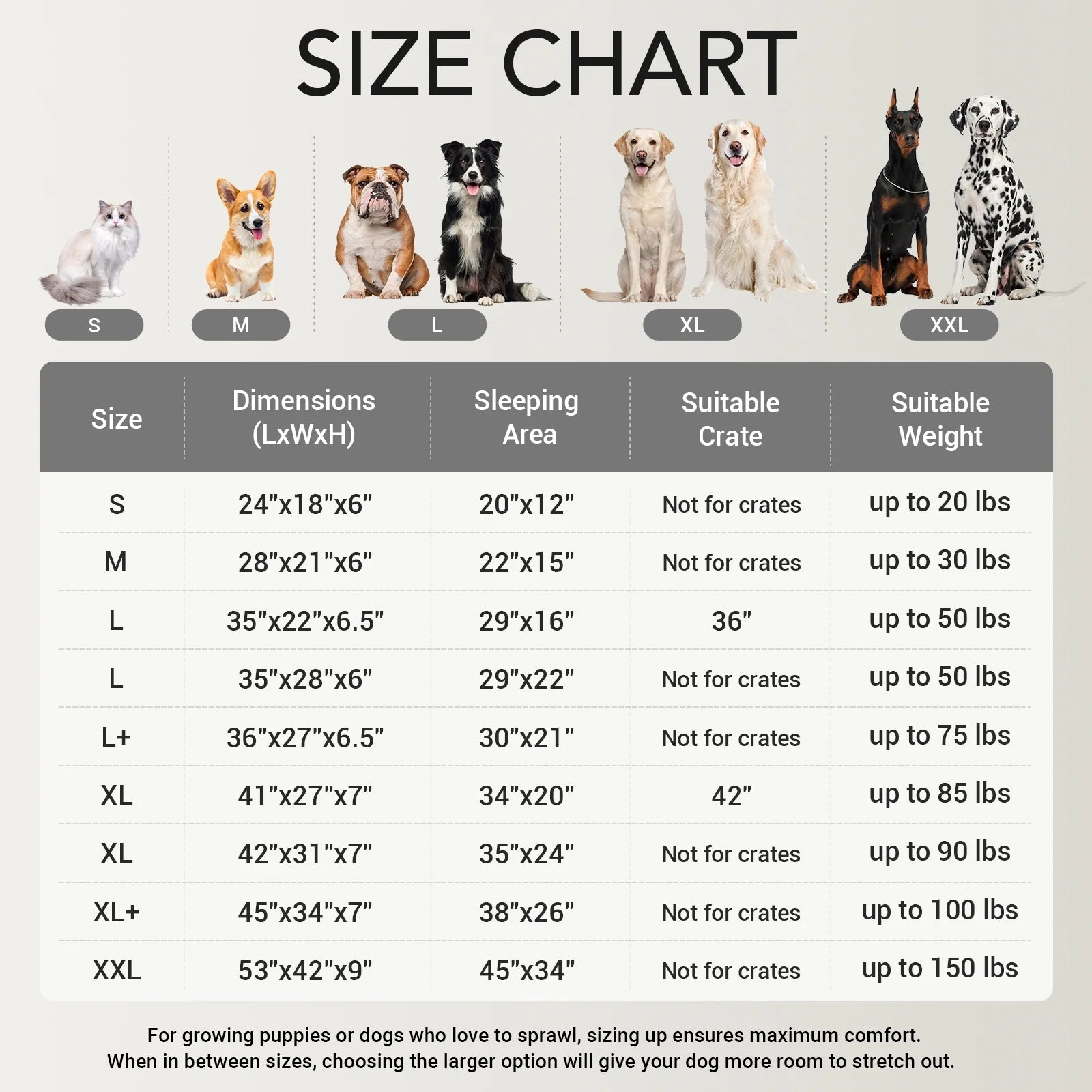 35In Luxury Sofa-Style Pet Orthopedic Bed for Large and Medium Dogs – Removable Machine-Washable Plush Cover, 4-Sided Bolster, Non-Slip Bottom, Size 35"X28"X6" Gray